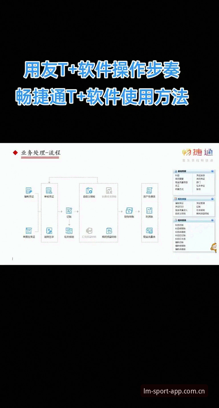 LM体育专业服务新手使用指南：从下载到畅享的全流程解析