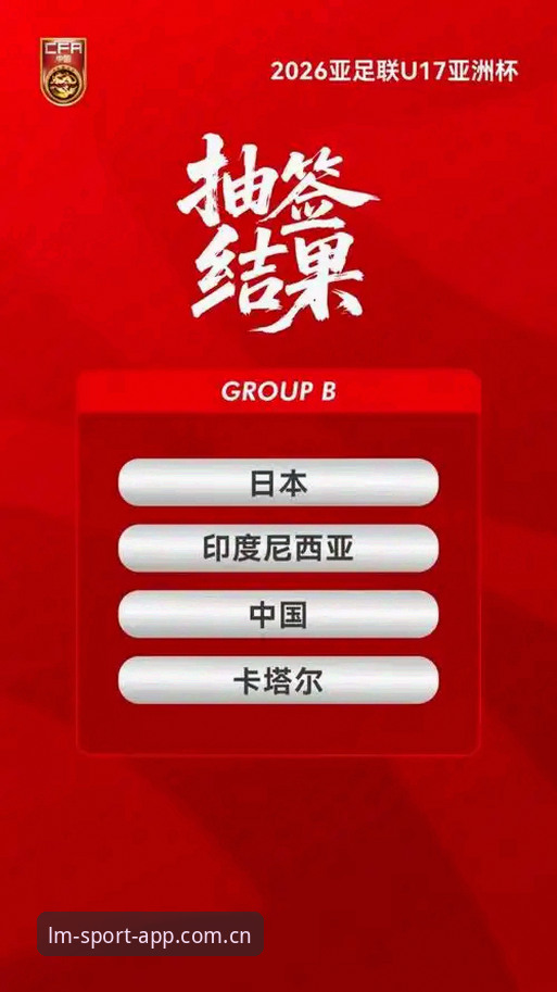 U17世界杯抽签结果详解：中国男女足出征卡塔尔与摩洛哥