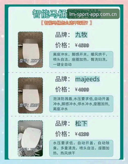 资深用户亲测：LMSPORT官网下载全流程与使用心得